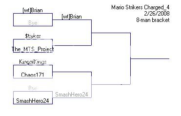 Mario Strikers Tournament- Feb. 25th **Registrations** 2-26-08