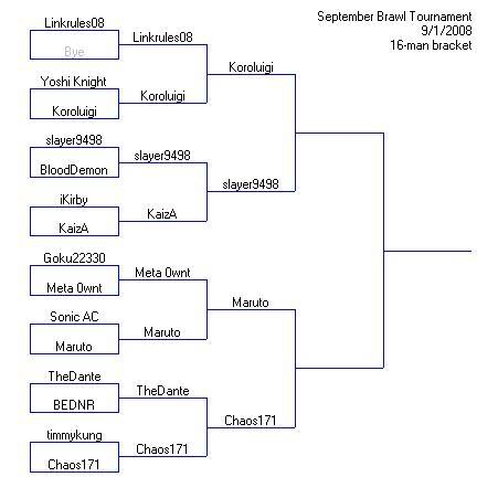 ***Official September Brackets*** Brawl_September01-2