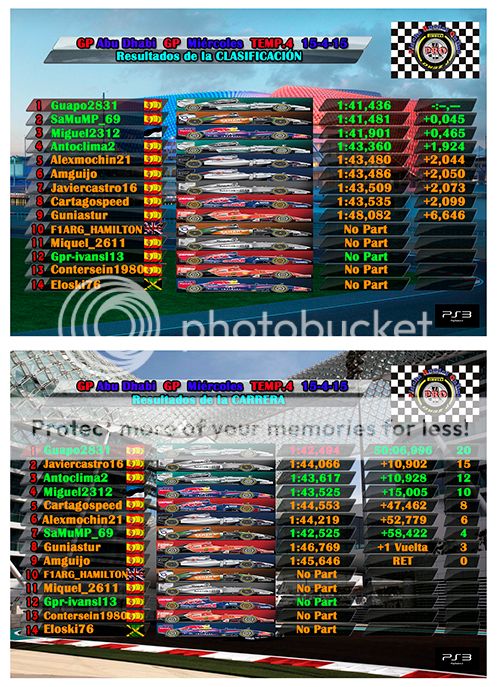 GP Abu Dhabi GP Miércoles 15-4-15 Abu%20dhabi%20para%20el%20foro_zpsvnduo3z7