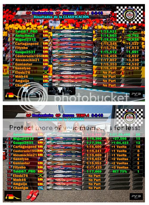 GP Hockenheim GP Jueves 5-2-15 Alemaniaparaelforo_zps127f9aeb