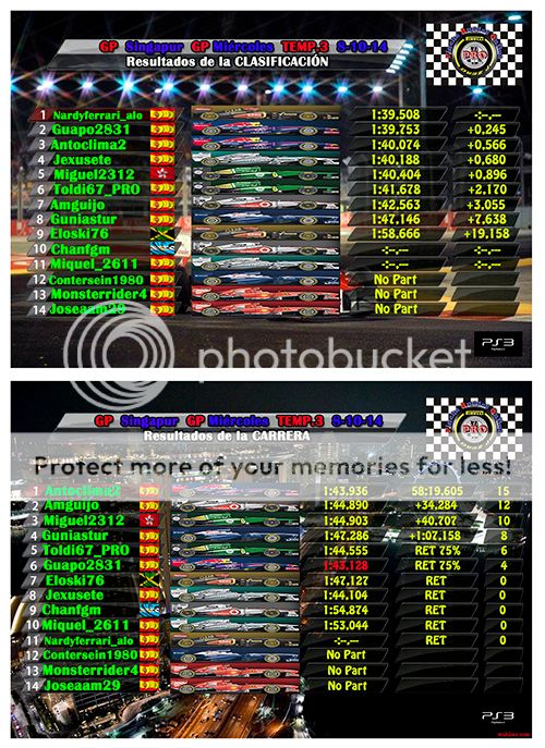 GP Singapur GP Miércoles 8-10-14 Singapurparaelforo_zps41480aed