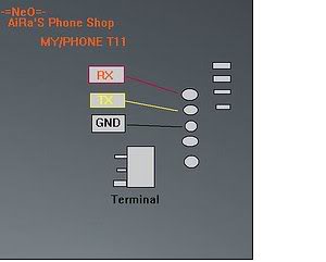 t11 po myphone auto off pag may sim done ni gagambino.. Pinout