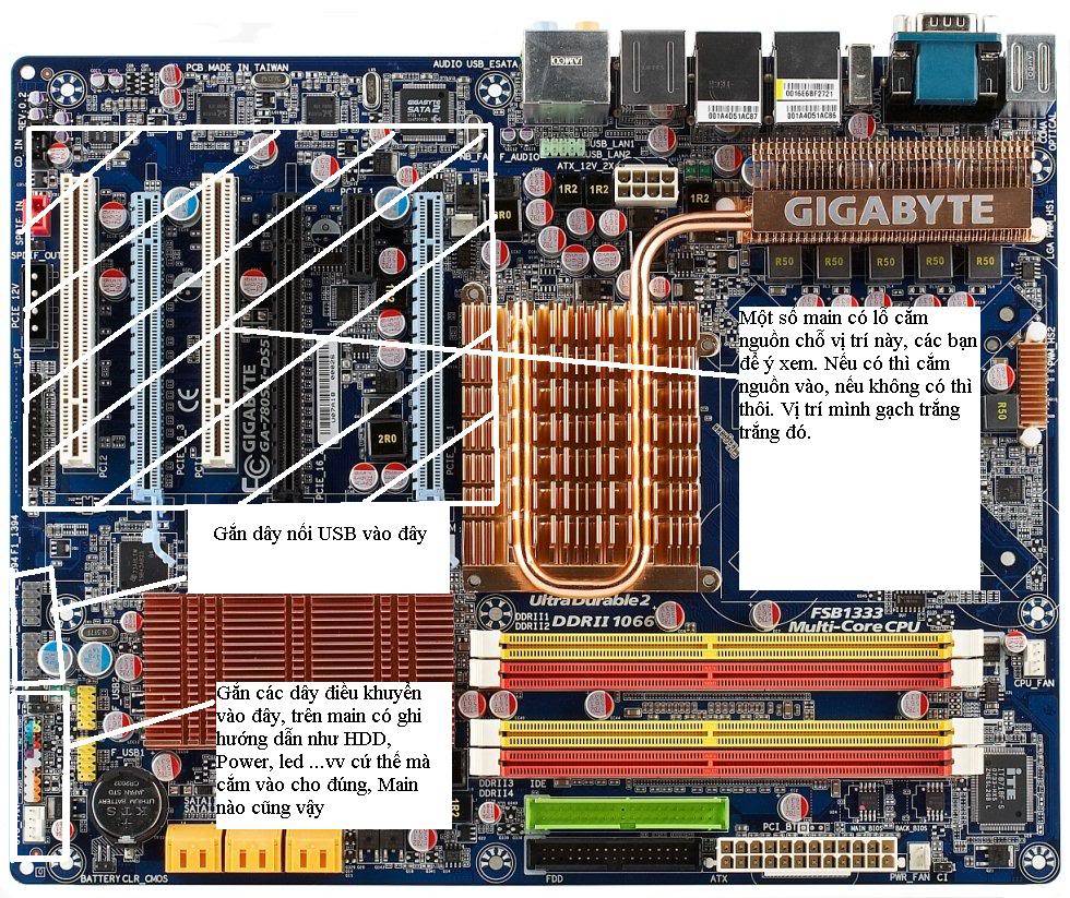 tu rap may tinh Board