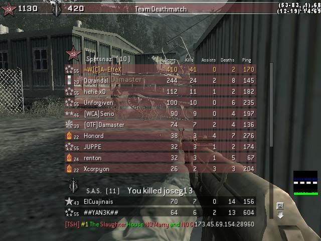 Nice game at TSH :) TSH2