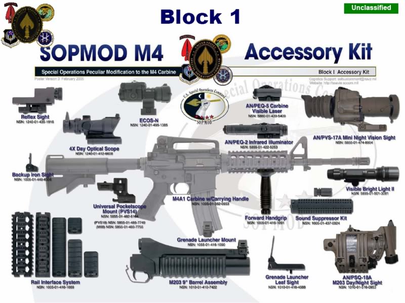 Us Army Special Forces, De Oppresso Liber SOPMOD_2-2005