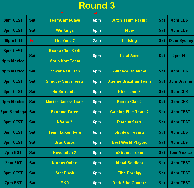 [WCLC] No Surrender vs Kira Team 2 Round3Fixtures-1