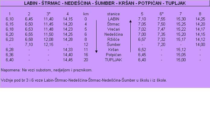 Autotrans PJ Labin Labin-umber-tupljak