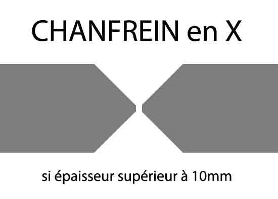 [tuto]la soudure!!! CHANFREINenX