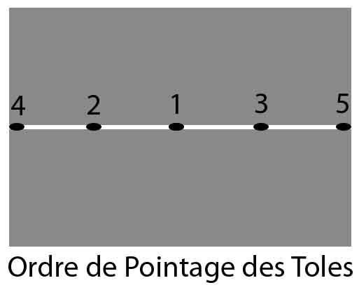 [tuto]la soudure!!! OrdrePointage