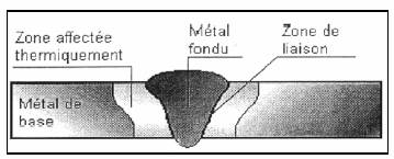 [tuto]la soudure!!! Image1111