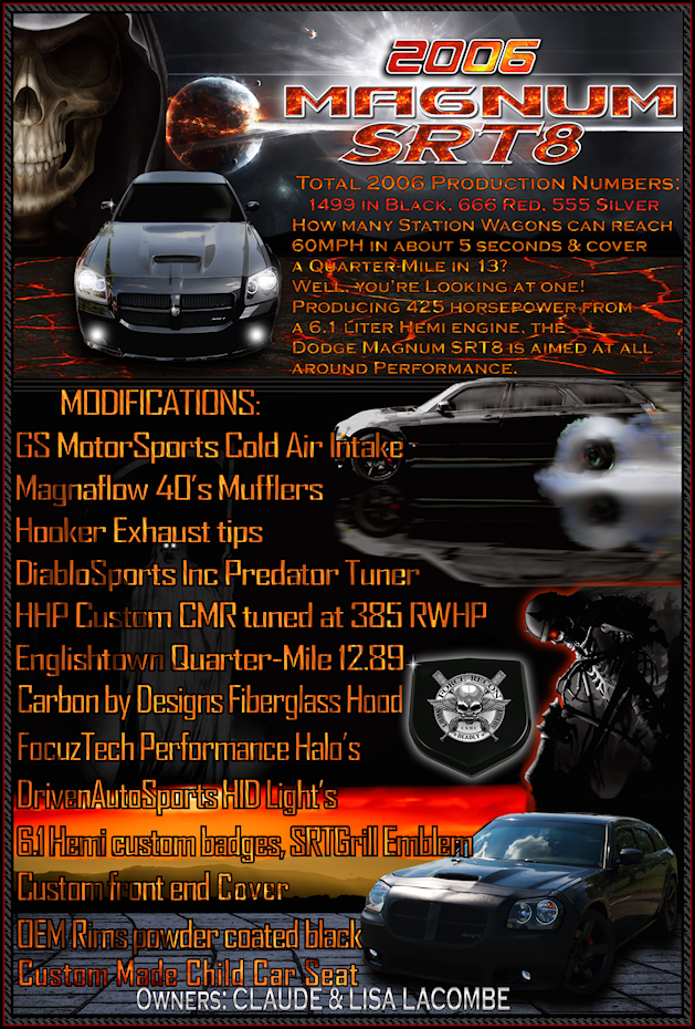 Custom Car Show Posters and 24" x 36" Prints - Samples ClaudesFinalForViewingOnly