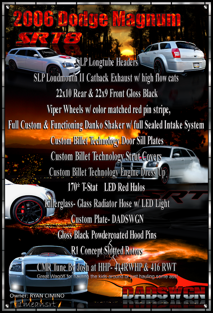 Custom Car Show Posters and 24" x 36" Prints - Samples July19thRyansSampleforViewing