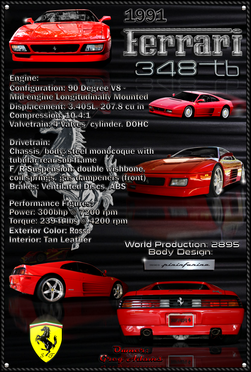 Custom Car Show Posters and 24" x 36" Prints - Samples Oct9thFerarri348tbFinalforviewing