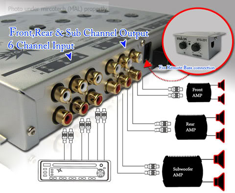 Branded! EPSILON STG321 3-way Electronic Crossover *NEW* Stg321b