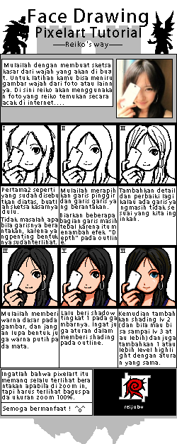 Pixelart Tuts ~Reiko's way FaceTuts