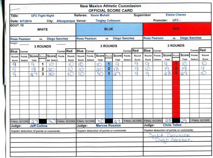 UFC Fight Night 42: Sanchez vs. Pearson Worst Decision Since Bisping vs. Hamill 23dcaa21-849d-46d7-9e4e-e33b7d8b3967_zps33043fac