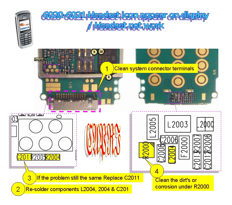 Headset icon appear on display here.............. 6020-6021Headsetproblem