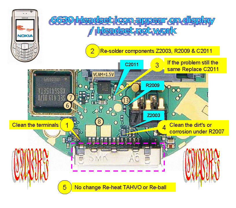 Headset icon appear on display here.............. 6630Headsetproblem