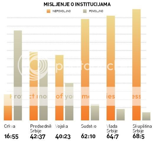 Analize i statistika 1-1