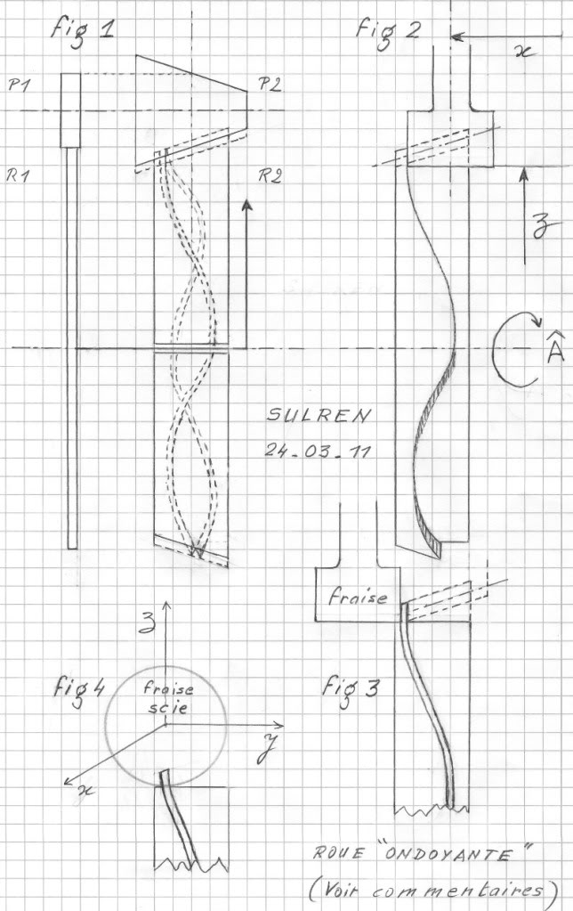 Développante de cercle  - Page 5 RoueOndoyante1-2
