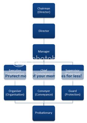 [A] ::Azeroth Trade Company:: 2-1