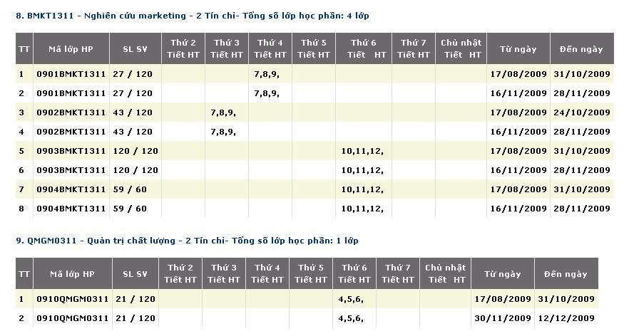 Thời Khóa Biểu học kì I năm học 2009 - 2010 18