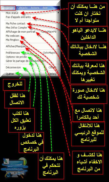 شــــــــــــــرح برنـــــــامج المحادثــــــــة YAHOO MESSANGER 4-23