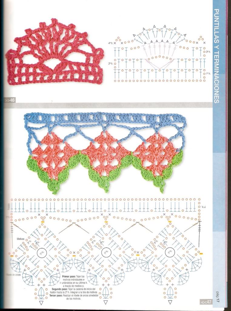 puntadas y cuadritos de crochet Escanear0015