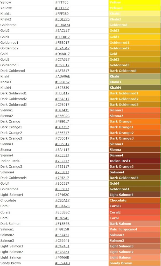 How to Change Your DN Sleeve Colors (Full HTML List) List6YellowGoldBrown