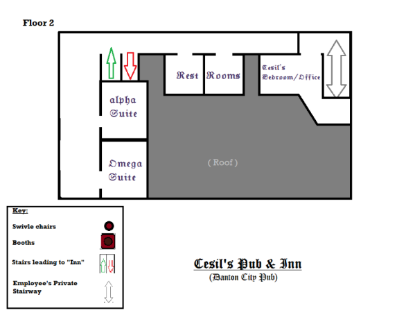 Ground Floor, Bar Room & Stage DantonCityPubFloorPlanB-1