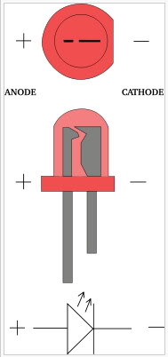 Case Report #3: DIY Hop Up Tracer Unit (HUTU) LEDschematic