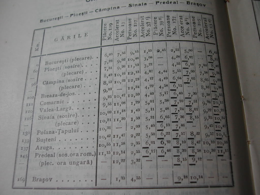 COLECTIA ,,MERSUL TRENURILOR DE CALATORI" - Pagina 2 DSCN0227