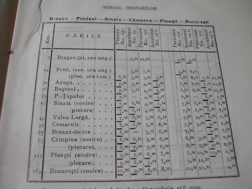 COLECTIA ,,MERSUL TRENURILOR DE CALATORI" - Pagina 2 DSCN0228