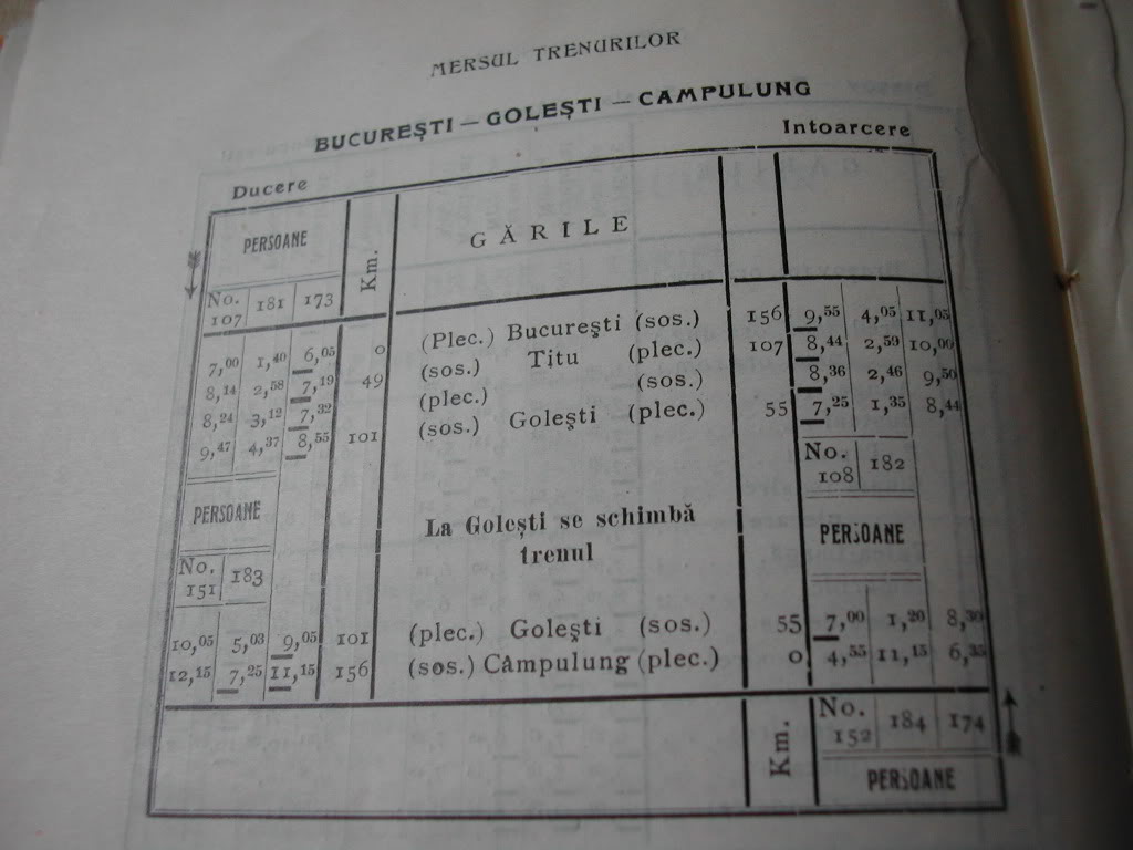 COLECTIA ,,MERSUL TRENURILOR DE CALATORI" - Pagina 2 DSCN0229