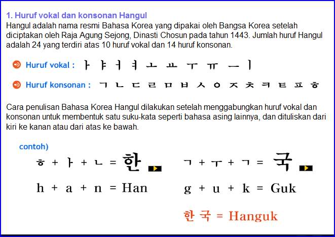 [Grammer] Baca Tulis Bahasa Korea Hanggel
