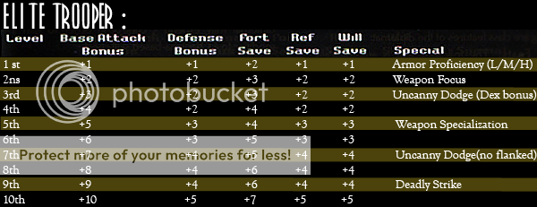 Classes jouables par Pj - Page 2 Elite-Trooper-Class