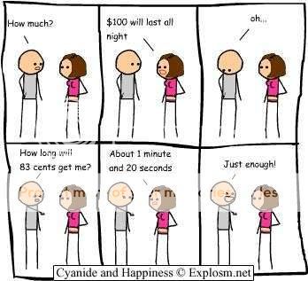 $99 and 17c short 2008_03_31_cyanide_how_much