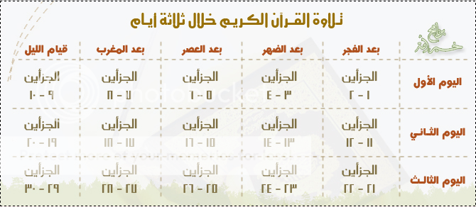 amr khaled's words before ramadan Schedulesquran