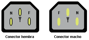 Fasimetro oehlbach  FOTOFASEELCTRICA