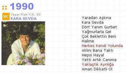 Ferdi Özbeğen [Diskografi 1965 - 2009] 1990