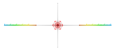 Custom crosshair LeadCrosshair-1