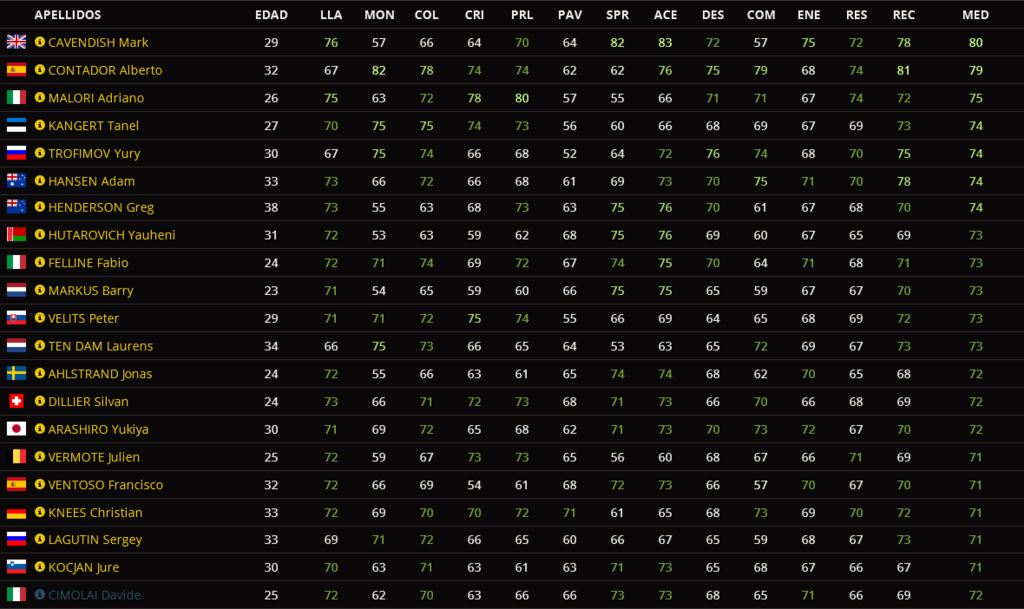 Plantilla (1ª Temporada) PCMFantasy_zps631hqeqx