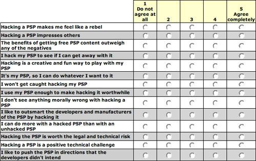 Sony pregunta:Por que hackeas tu psp? 1207862032iq5