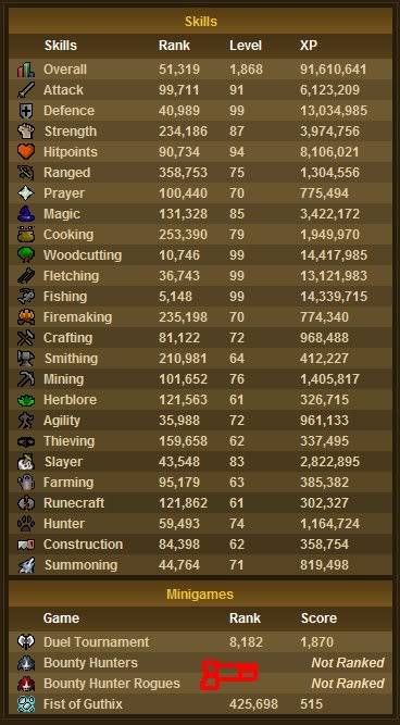 runescape stats here! Subliminal