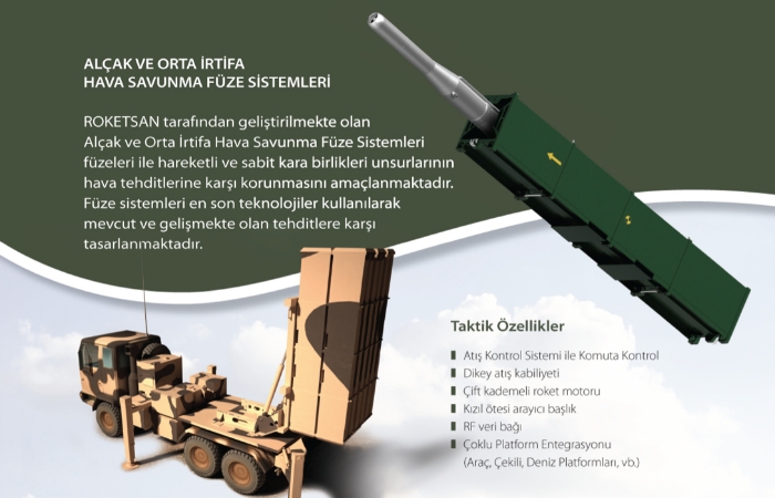 الأتراك يغيرون سياسة تصنيع الصواريخ الدفاعية الي صواريخ هجومية.. Be5591b2-e5b3-4c31-9055-1931c89cba72