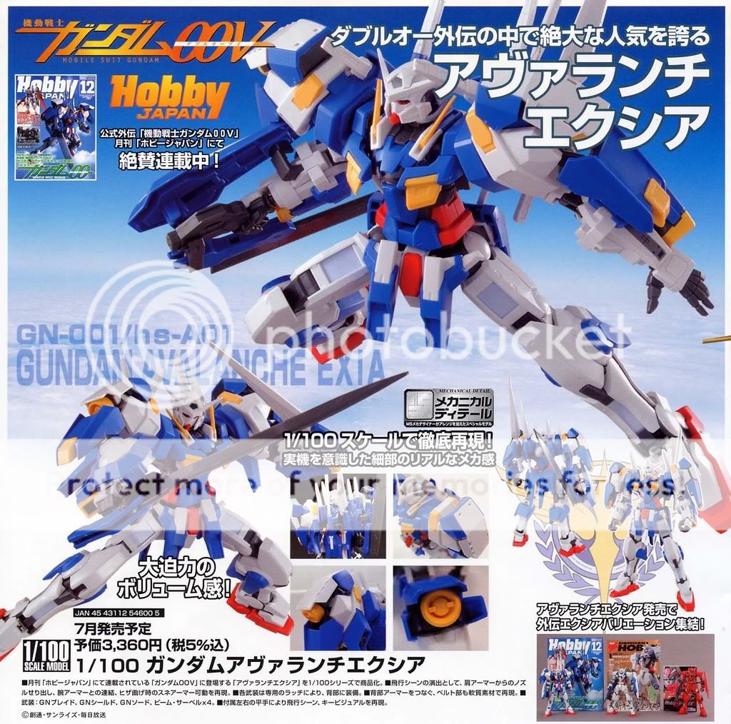 [Gunpla] MG Gundam Exia Avalanche Type, Gudam Astraea Conversion Pack Midori_1-100_avalanche_exia