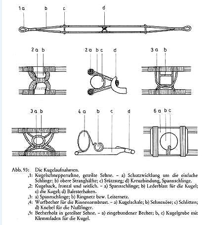 Pellet Crossbows - Page 2 Schnepper_zpsvnkfzrmv