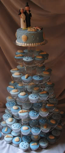 MAGPOST NG MAGPOST..... - Page 12 Cupcakeidea