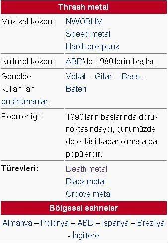 Thrash metal Trashmetal