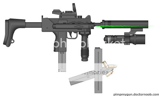 How will you survive the zombie apocolypse Mac10